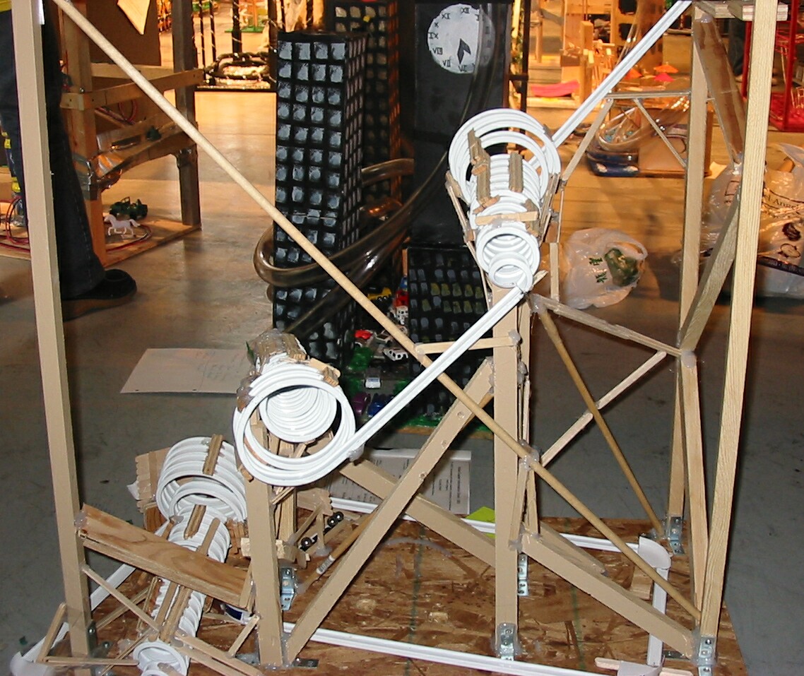 roller coaster project